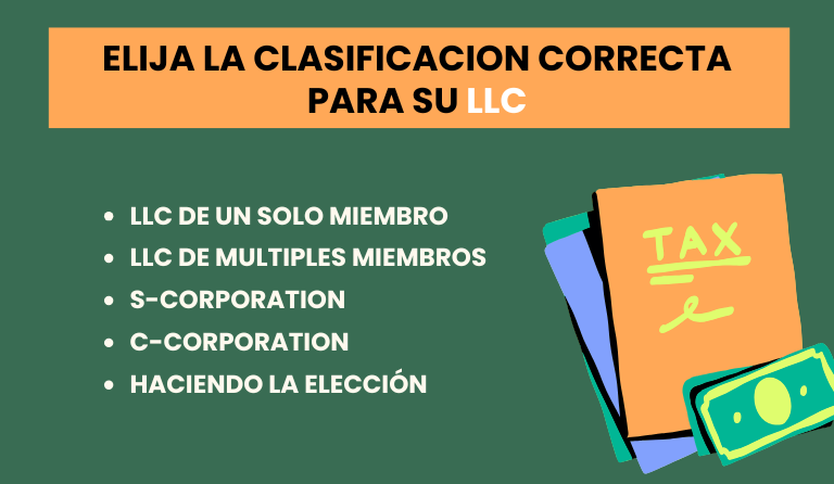 ELIJA LA CLASIFICACION CORRECTA PARA SU LLC