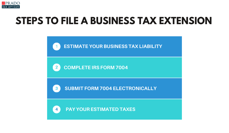 Steps to File a Business Tax Extension