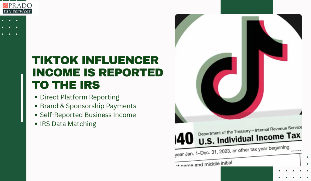IRS reporting for TikTok influencer income in the U.S., focusing on self-employment taxes, filing, and compliance.