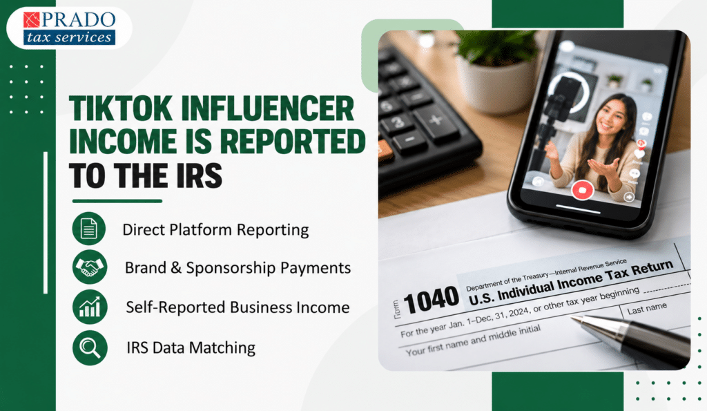 IRS reporting for TikTok influencer income in the U.S., focusing on self-employment taxes, filing, and compliance.