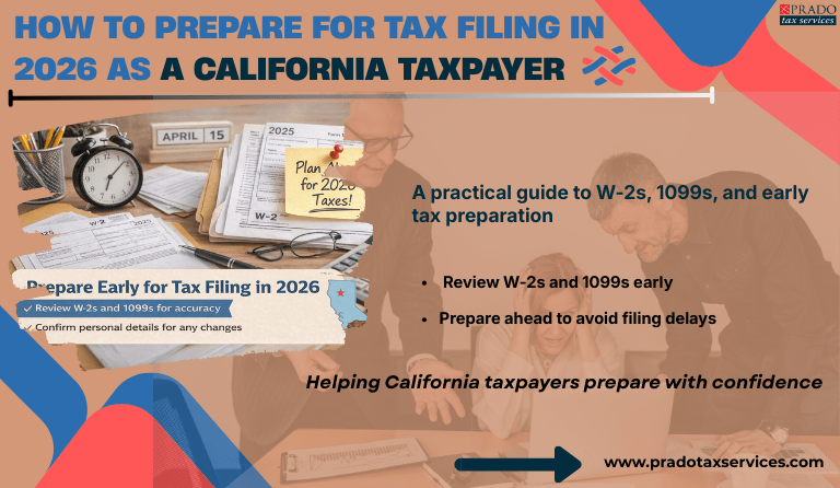 How-to-prepare-for-tax-filing-in-2026-as-a-California-taxpayer.