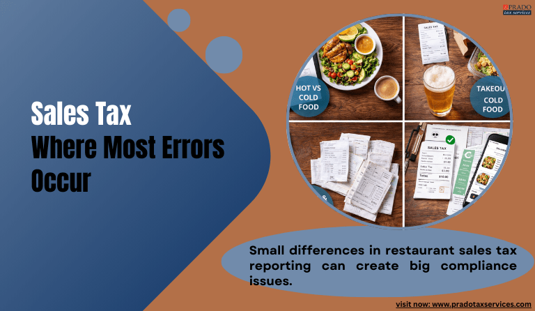 Sales Tax Where Most Errors Occur
