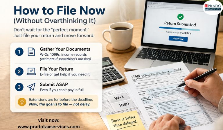 Step-by-step guide to file taxes after deadline with documents, a laptop showing return submitted, and a checklist for quick filing