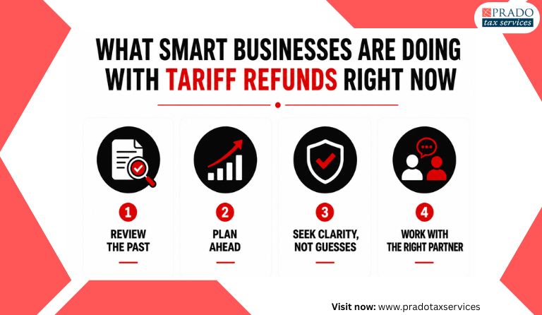 Infographic showing what smart businesses are doing with tariff refunds, including reviewing past data, planning, seeking clarity, and working with the right partner in a red, black, and white theme.